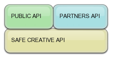 File:APITrust.png
